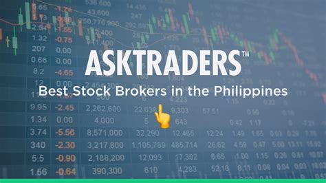 Best CFD brokers in the Philippines .